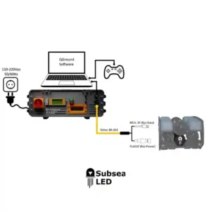 BlueROV2 Power Supply System: SubseaLED Product Thumbnail.